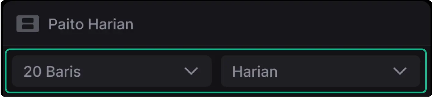 Jumlah Baris dan Periode Paito Harian